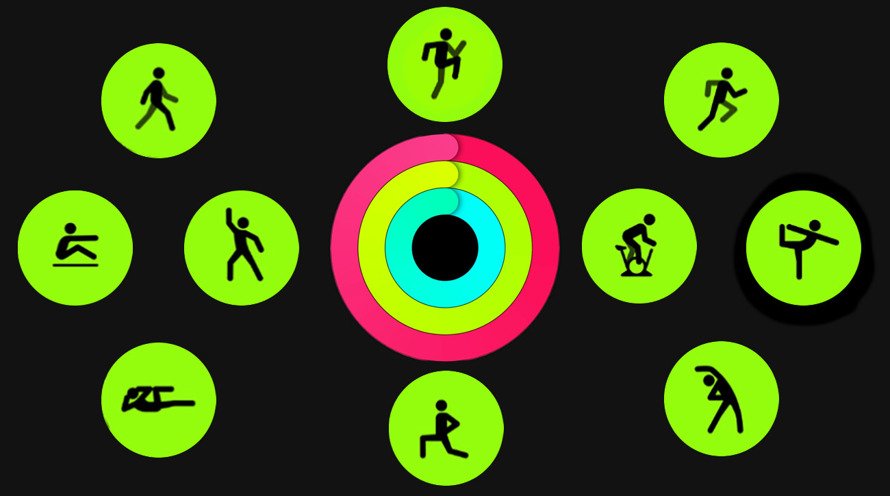 Apple Fitness Plus